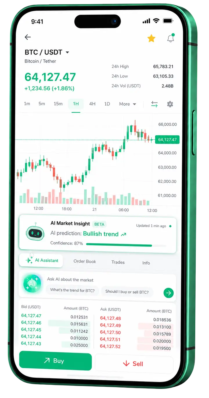 Vista móvil trading Fiera Rendovía